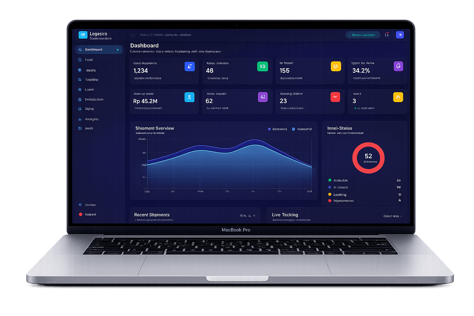 Next-Gen Enterprise Logistics Ecosystem